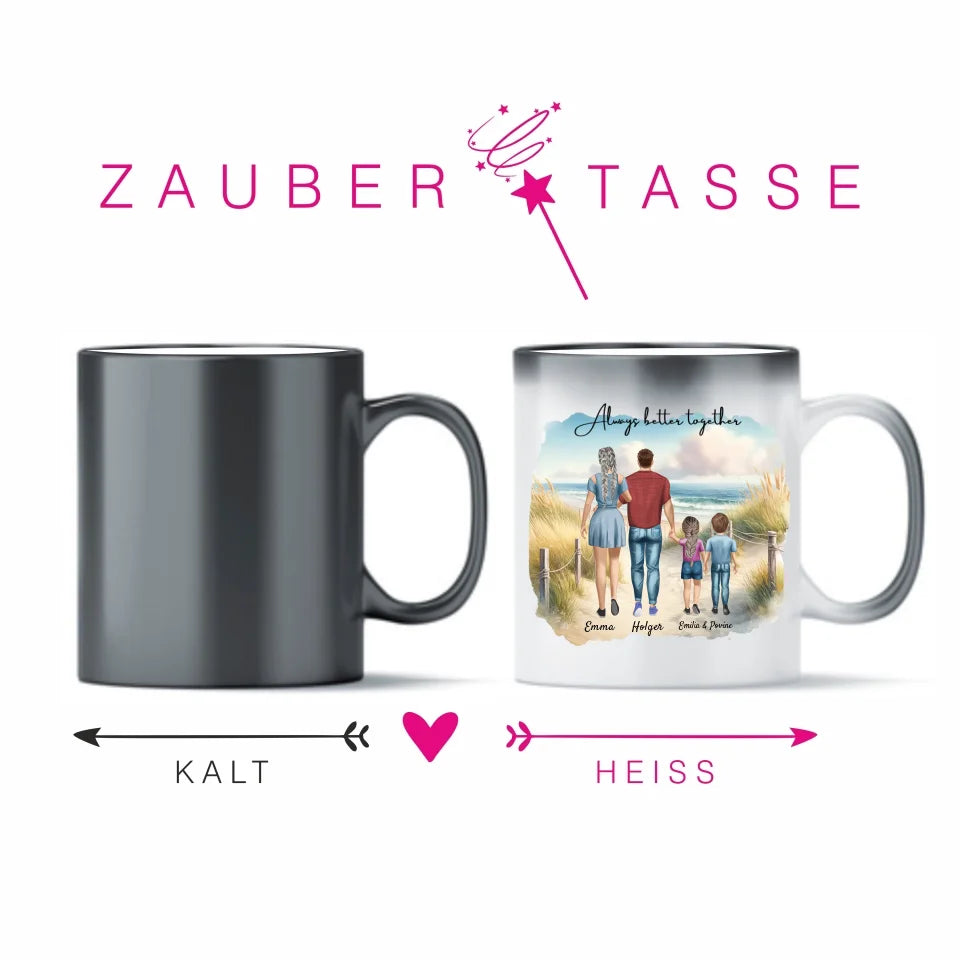 Zaubertasse_blanko